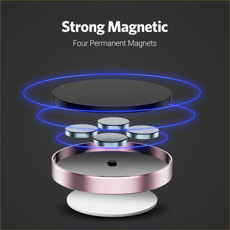 360-Grad-Magnetischer Auto-Han – Phone Holder Bewertung und Preis