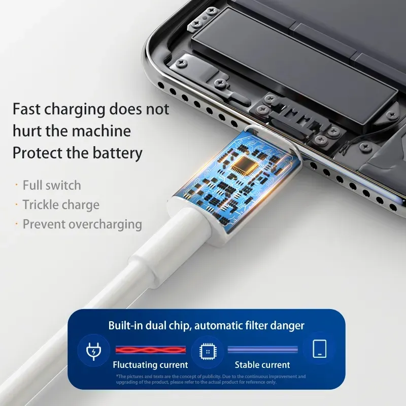 7A 100W Typ C USB Kabel Schnel – Huawei Mate 60 Bewertung und Preis