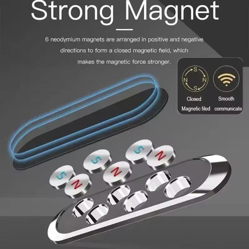 Magnetische Auto-Handyhalterun – Phone Holder Bewertung und Preis